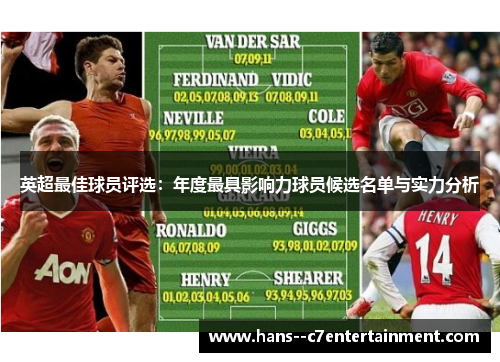 英超最佳球员评选：年度最具影响力球员候选名单与实力分析