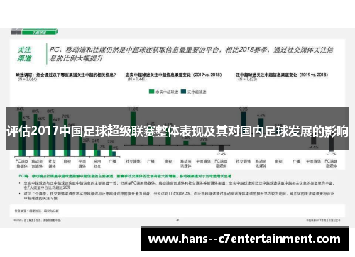 评估2017中国足球超级联赛整体表现及其对国内足球发展的影响