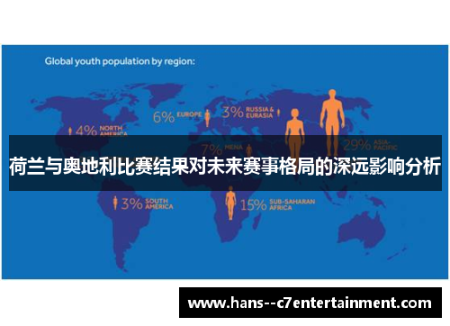 荷兰与奥地利比赛结果对未来赛事格局的深远影响分析