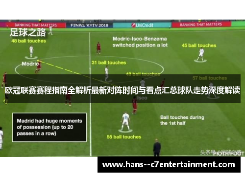 欧冠联赛赛程指南全解析最新对阵时间与看点汇总球队走势深度解读
