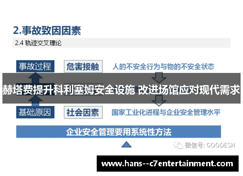 赫塔费提升科利塞姆安全设施 改进场馆应对现代需求 赫塔费提升科利塞姆安全设施 改进场馆应对现代需求