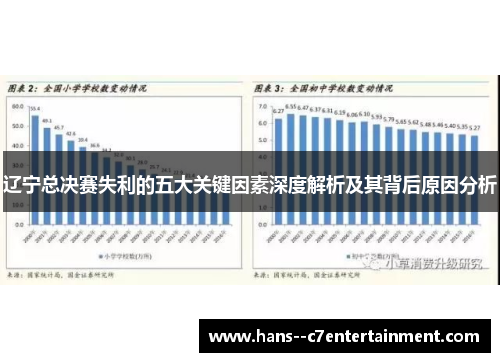 辽宁总决赛失利的五大关键因素深度解析及其背后原因分析