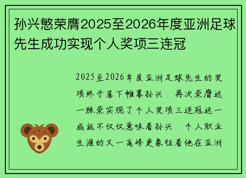 孙兴慜荣膺2025至2026年度亚洲足球先生成功实现个人奖项三连冠
